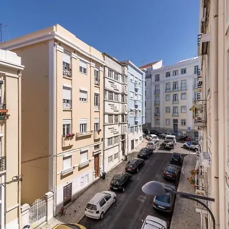 Guestready - Industrial In Anjos